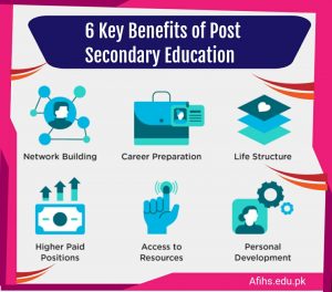 benefits of post secondary education